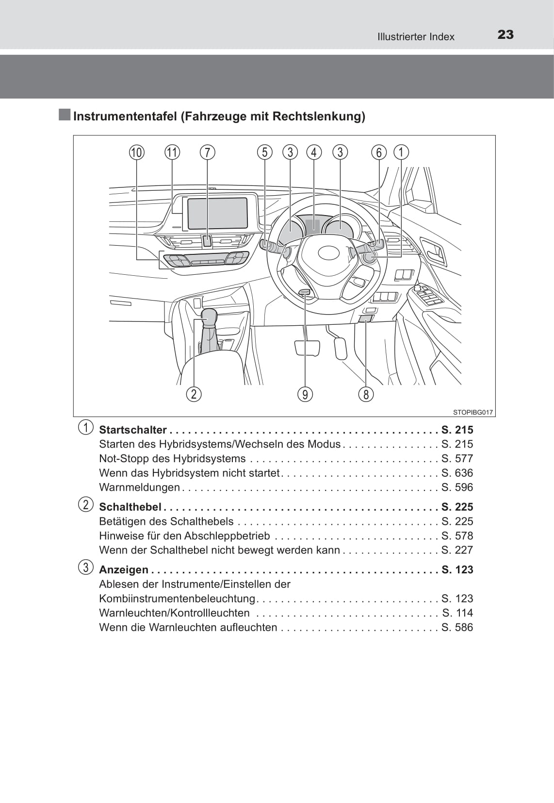 2016-2018 Toyota C-HR Hybrid Owner's Manual | German