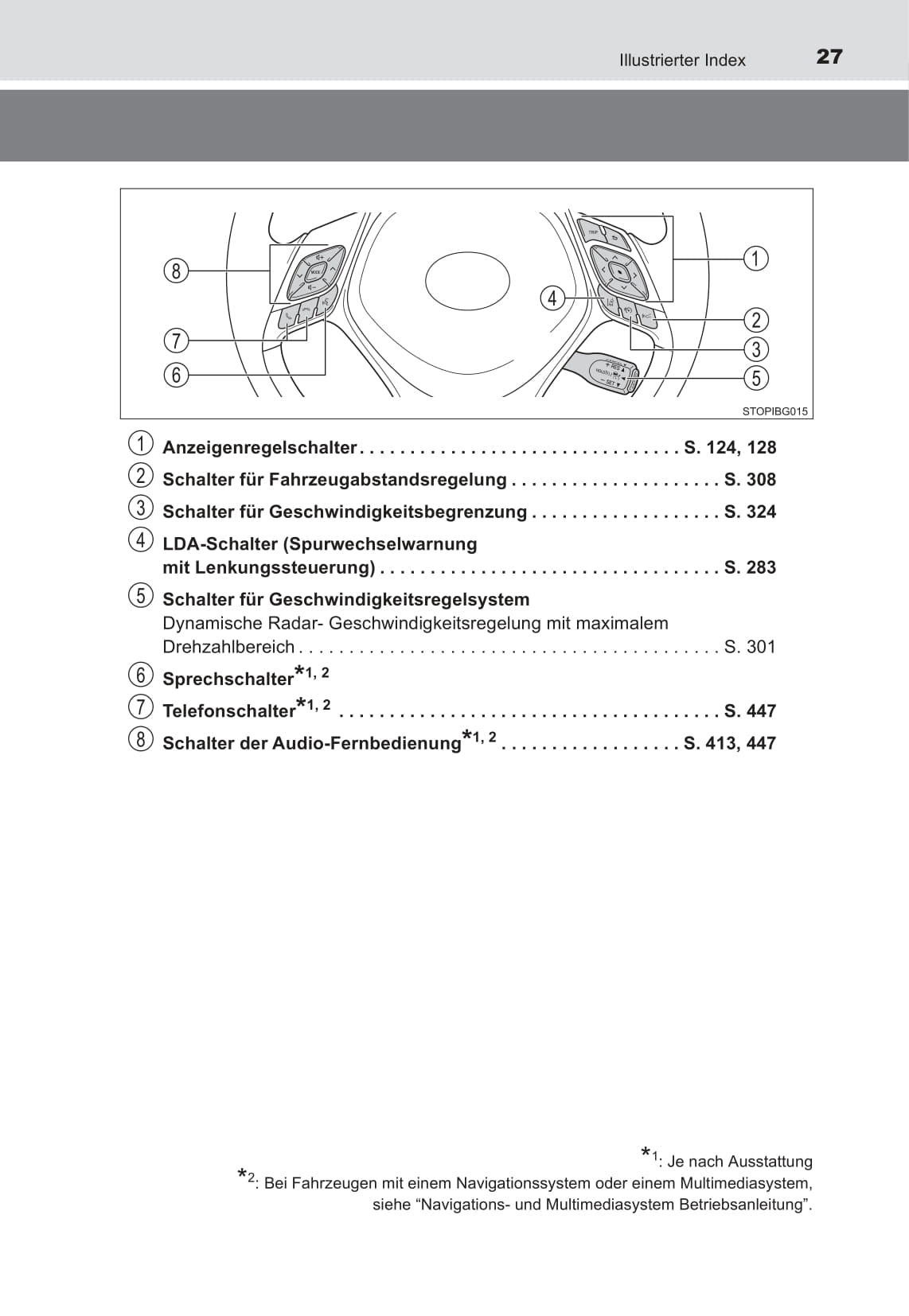 2016-2018 Toyota C-HR Hybrid Owner's Manual | German