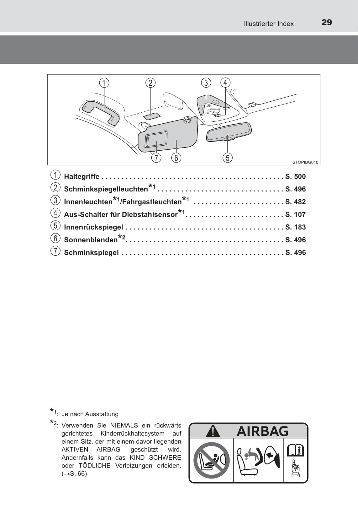 2016-2018 Toyota C-HR Hybrid Owner's Manual | German