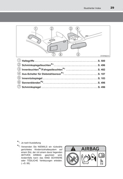 2016-2018 Toyota C-HR Hybrid Owner's Manual | German