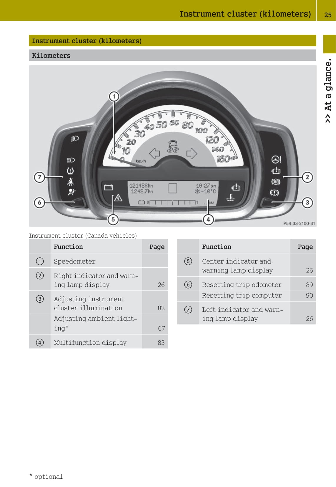 2012-2015 Smart Fortwo Owner's Manual | English