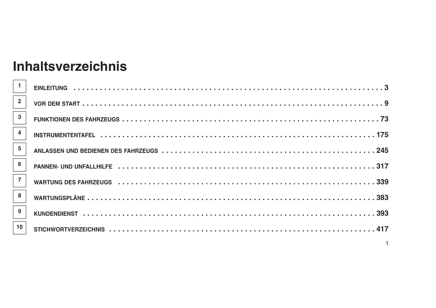 2014-2015 Jeep Grand Cherokee SRT Owner's Manual | German