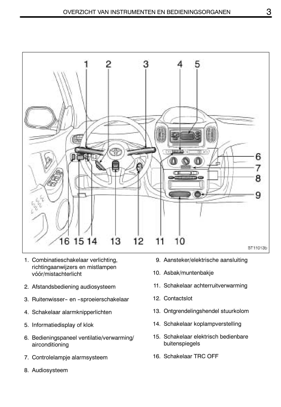 2003-2006 Toyota Yaris Verso Manuel du propriétaire | Néerlandais