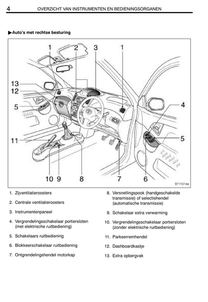 2003-2006 Toyota Yaris Verso Manuel du propriétaire | Néerlandais