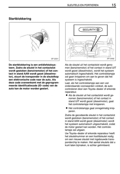 2003-2006 Toyota Yaris Verso Manuel du propriétaire | Néerlandais