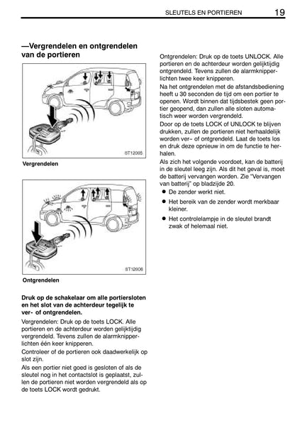 2003-2006 Toyota Yaris Verso Manuel du propriétaire | Néerlandais