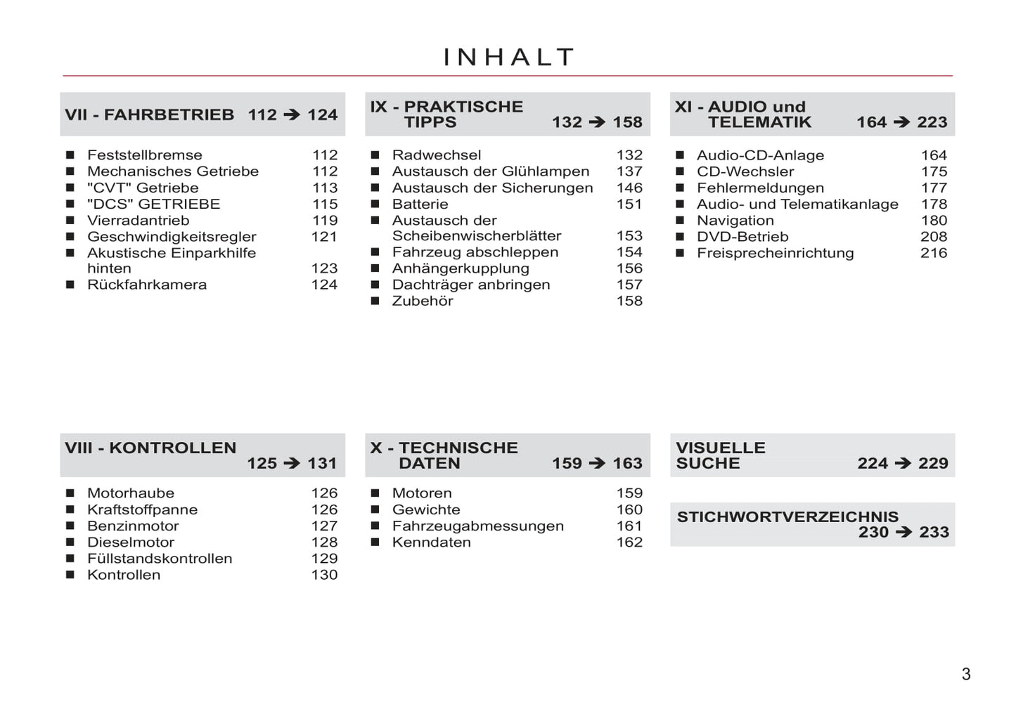 2011-2012 Citroën C-Crosser Gebruikershandleiding | Duits