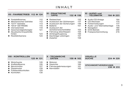 2011-2012 Citroën C-Crosser Gebruikershandleiding | Duits