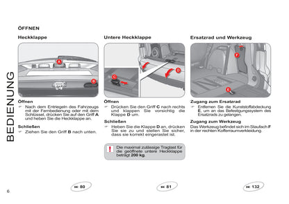 2011-2012 Citroën C-Crosser Gebruikershandleiding | Duits