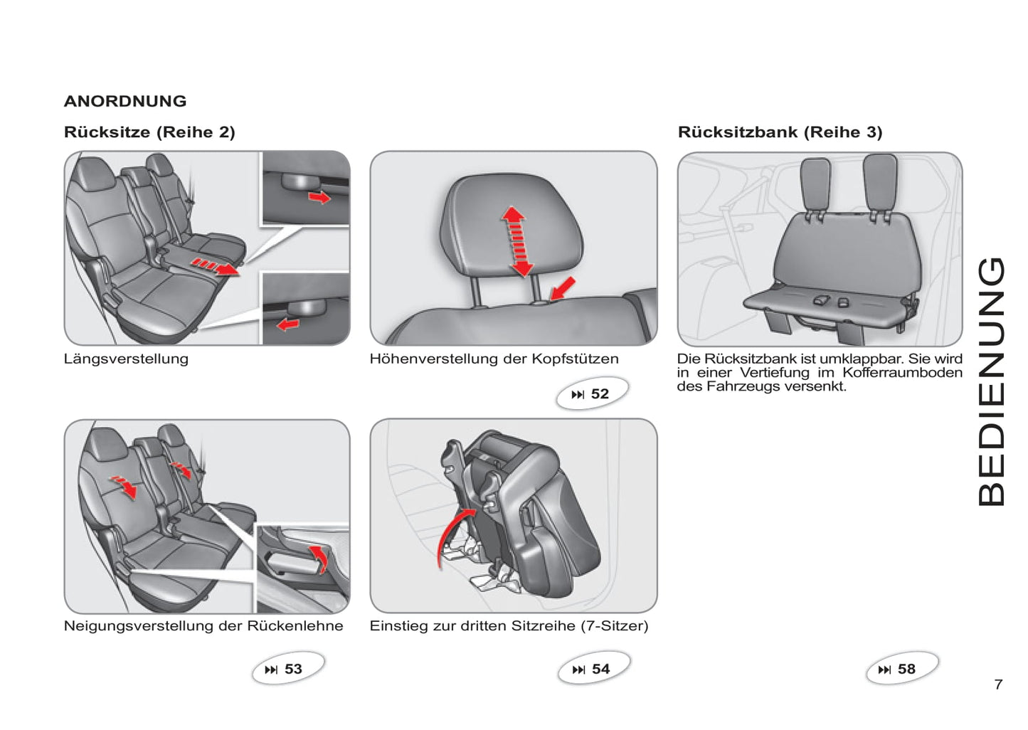 2011-2012 Citroën C-Crosser Gebruikershandleiding | Duits