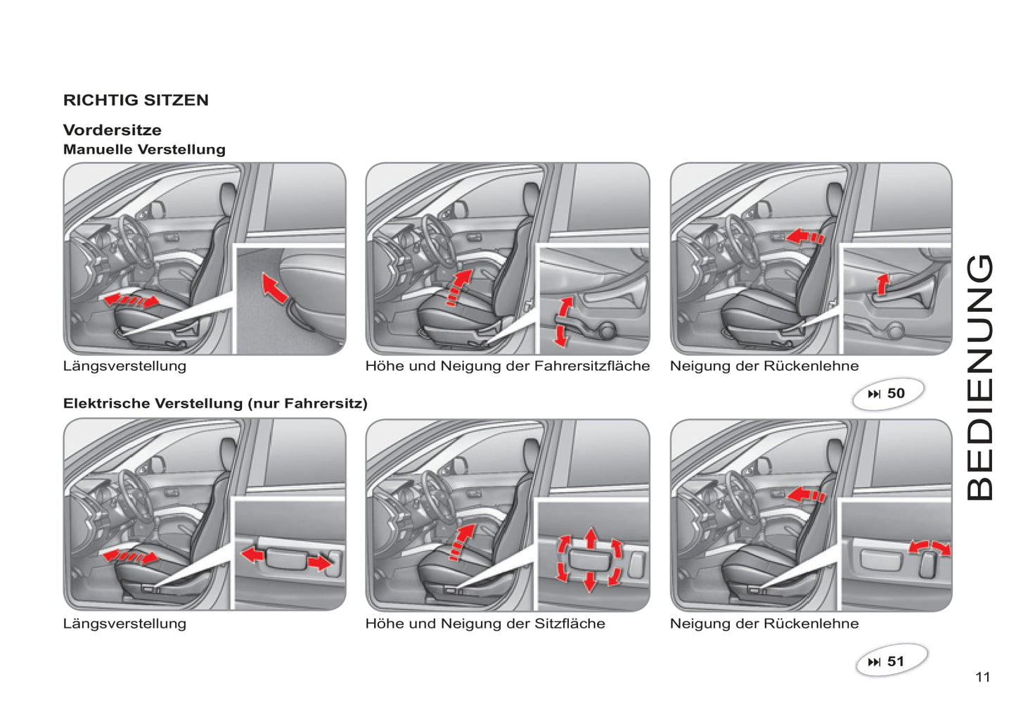 2011-2012 Citroën C-Crosser Gebruikershandleiding | Duits