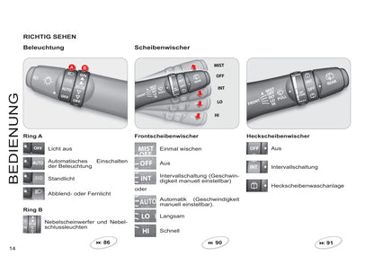 2011-2012 Citroën C-Crosser Gebruikershandleiding | Duits