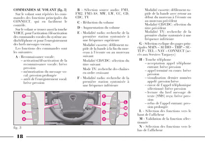 2002-2008 Lancia Thesis Owner's Manual | French