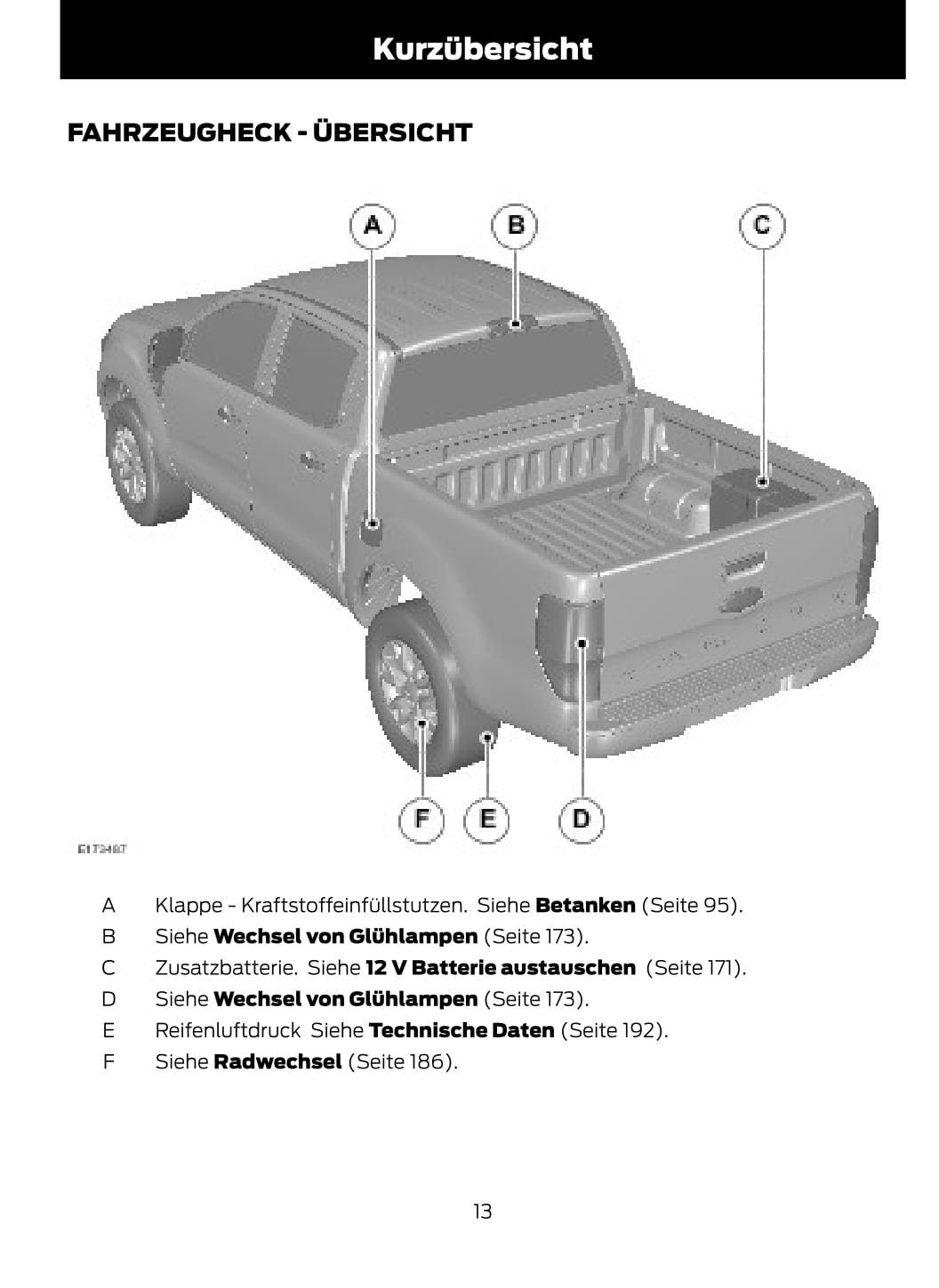 2014-2015 Ford Ranger Owner's Manual | German