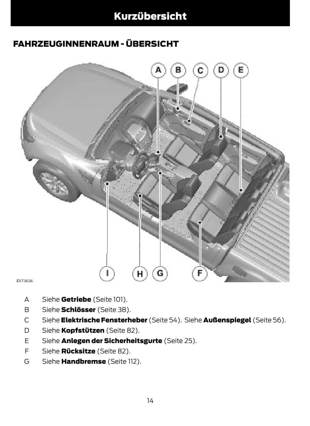 2014-2015 Ford Ranger Owner's Manual | German