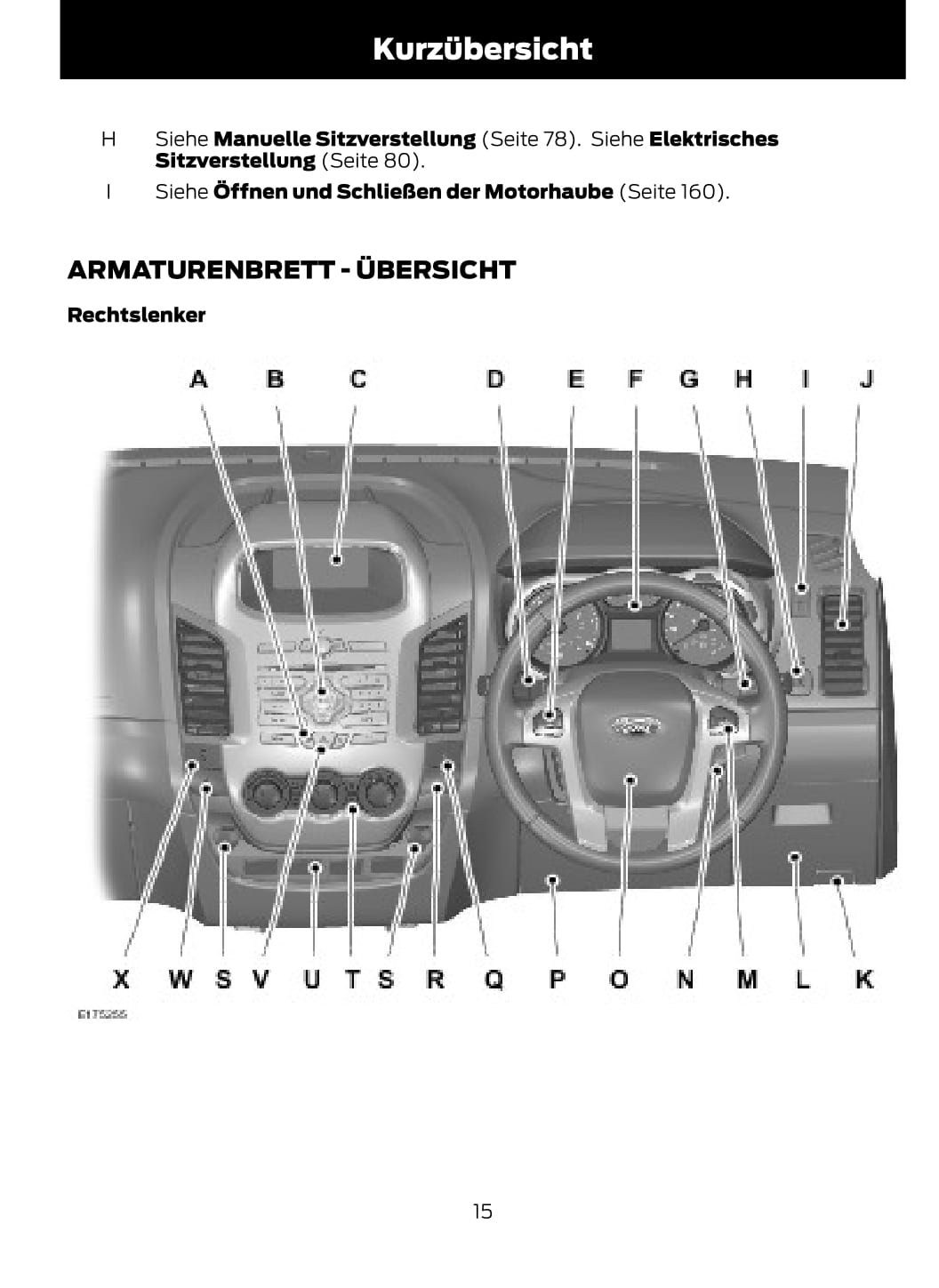 2014-2015 Ford Ranger Owner's Manual | German