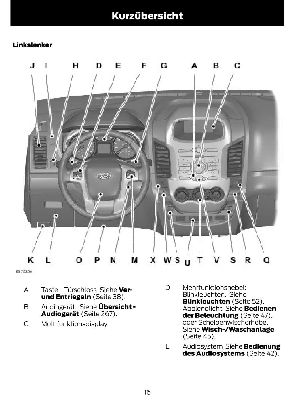 2014-2015 Ford Ranger Owner's Manual | German