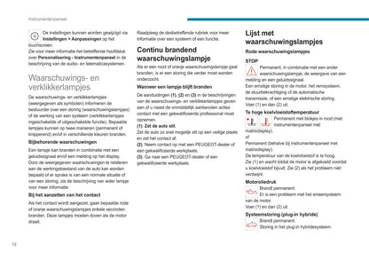 2021-2022 Peugeot 308/308 Hybrid Owner's Manual | Dutch