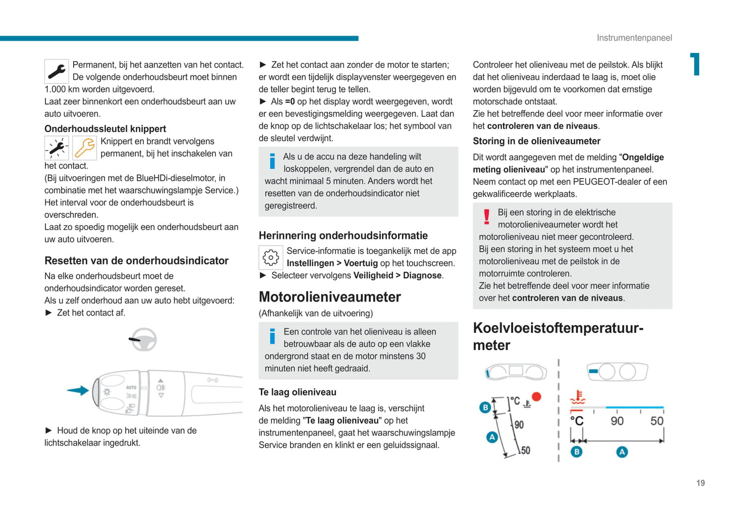 2021-2022 Peugeot 308/308 Hybrid Owner's Manual | Dutch