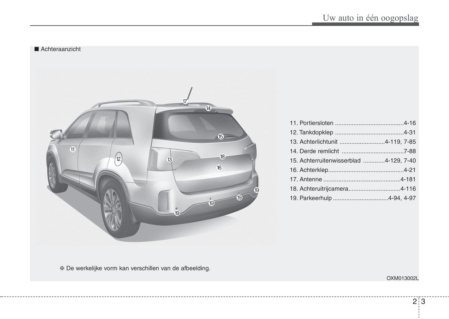 2012-2013 Kia Sorento Owner's Manual | Dutch