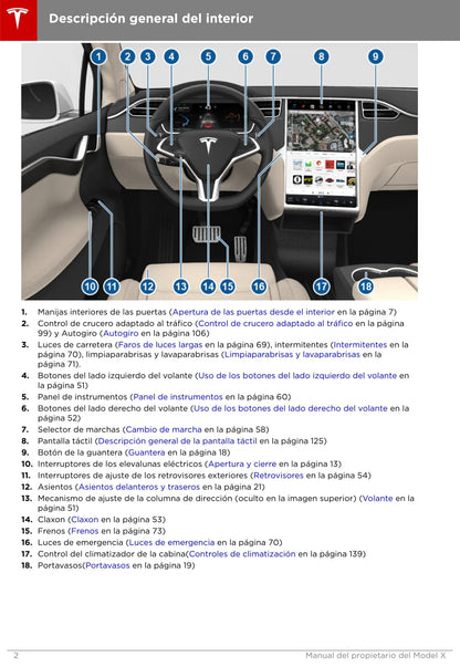 2016-2019 Tesla Model X Manuel du propriétaire | Espagnol