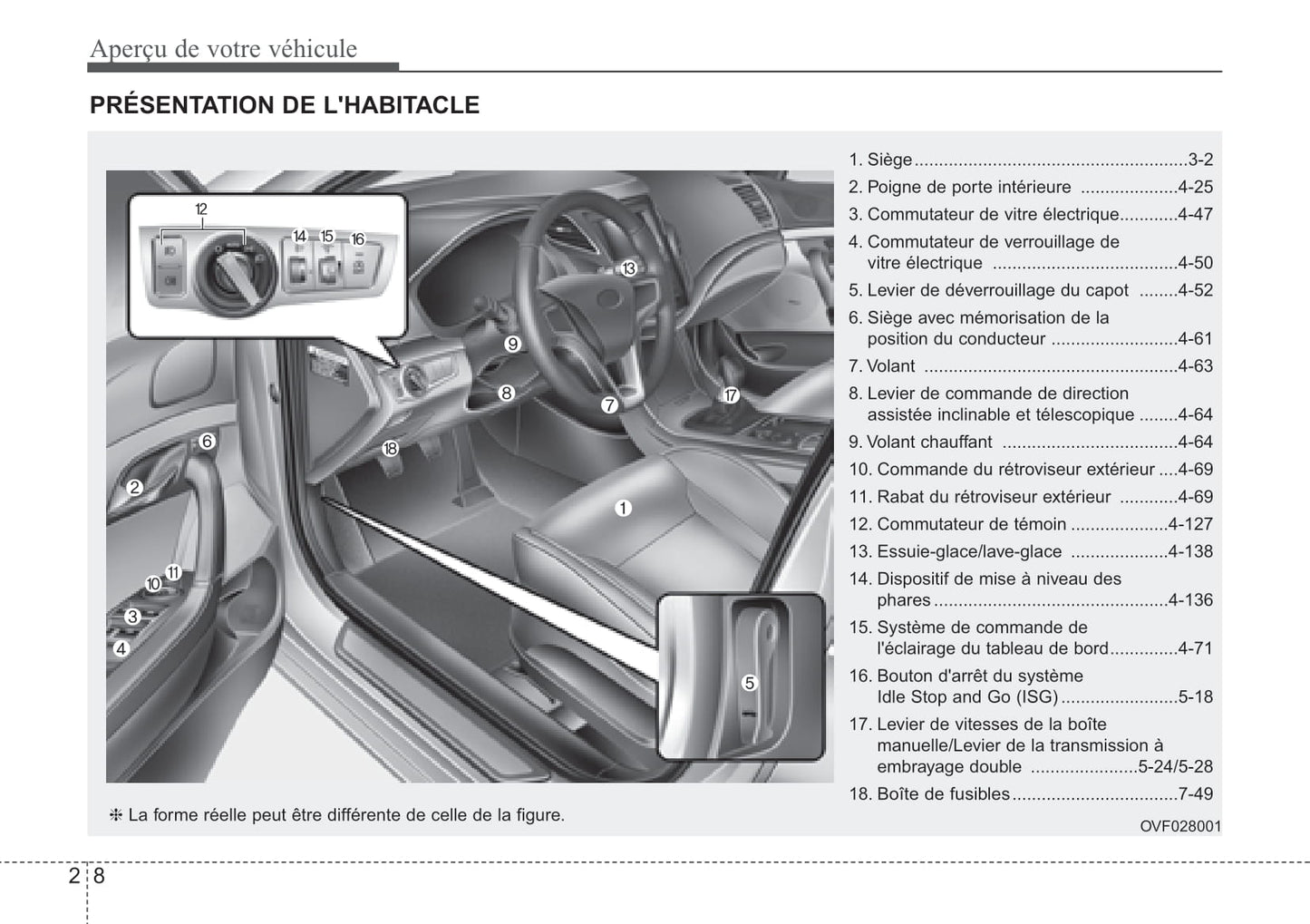 2018-2019 Hyundai i40 Gebruikershandleiding | Frans