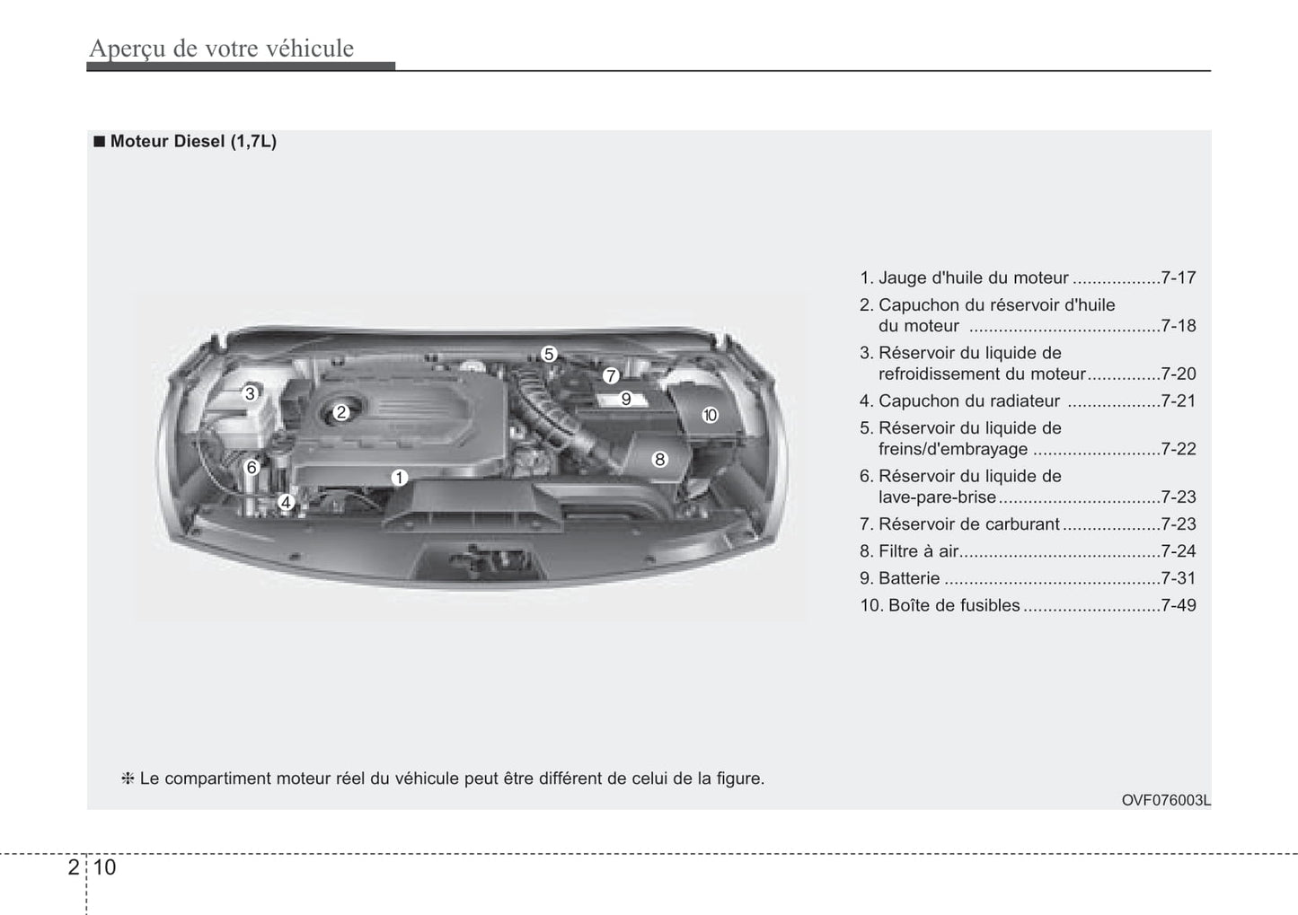 2018-2019 Hyundai i40 Gebruikershandleiding | Frans