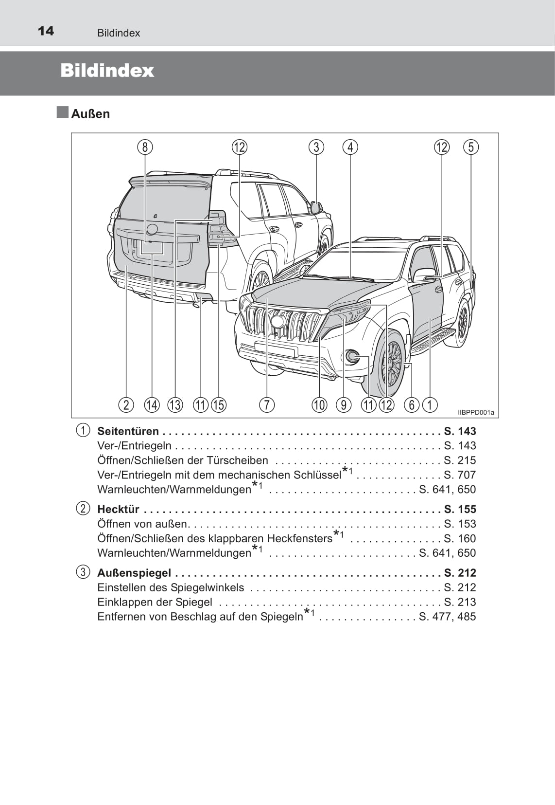 2016-2017 Toyota Land Cruiser Prado/Land Cruiser Prado 150 Owner's Manual | German