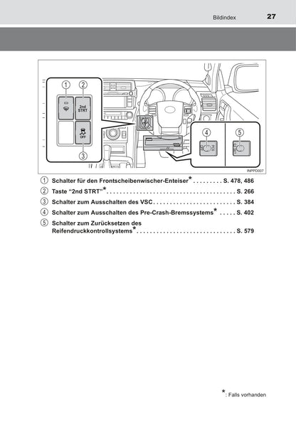 2016-2017 Toyota Land Cruiser Prado/Land Cruiser Prado 150 Owner's Manual | German