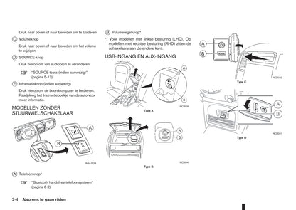 Nissan Connect (met SD) Handleiding 2010 - 2017