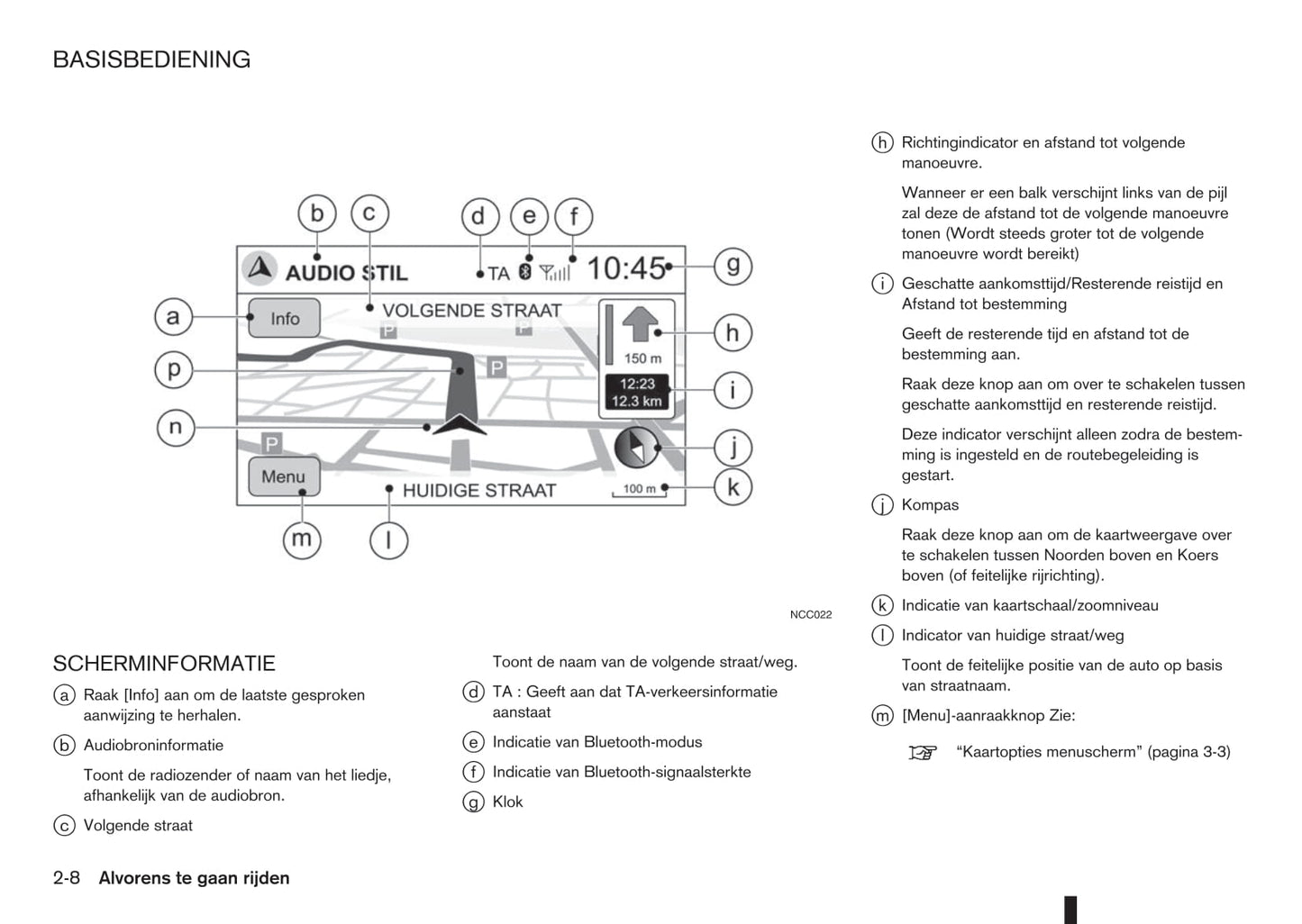 Nissan Connect (met SD) Handleiding 2010 - 2017