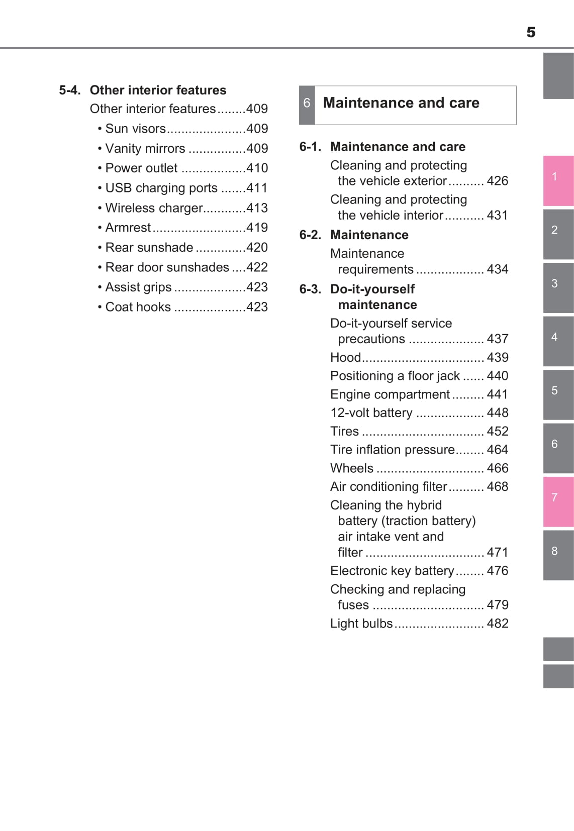 2021-2022 Toyota Camry Hybrid Owner's Manual | English