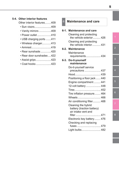 2021-2022 Toyota Camry Hybrid Owner's Manual | English