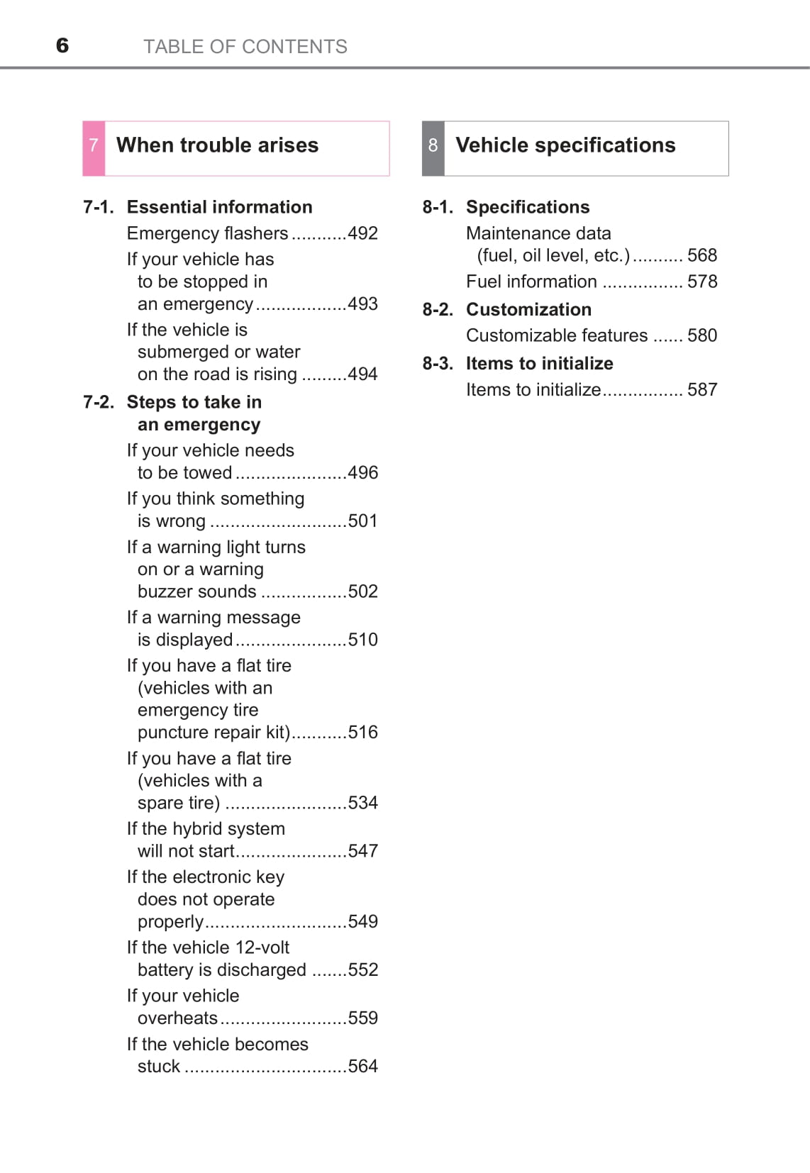 2021-2022 Toyota Camry Hybrid Owner's Manual | English