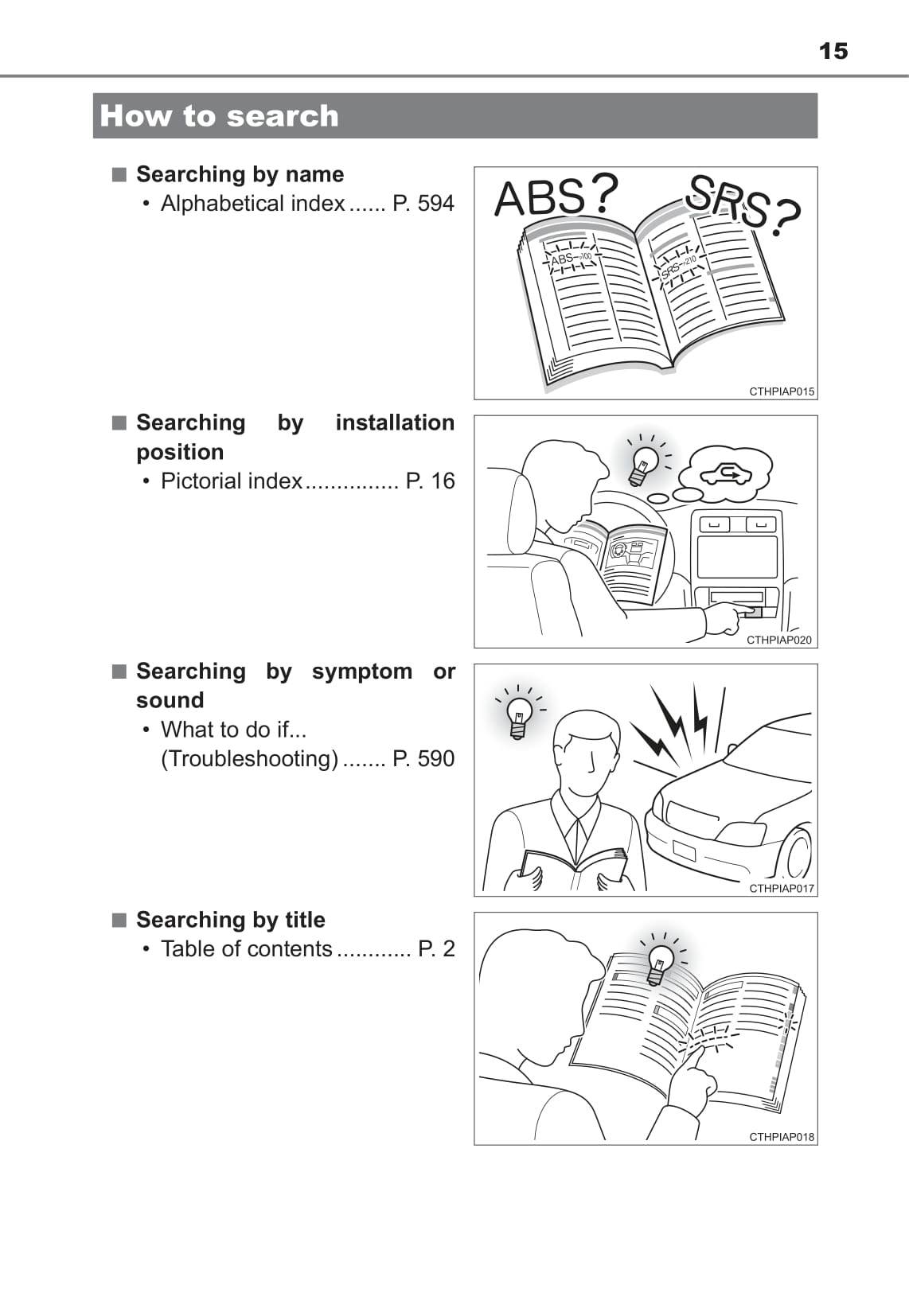 2021-2022 Toyota Camry Hybrid Owner's Manual | English