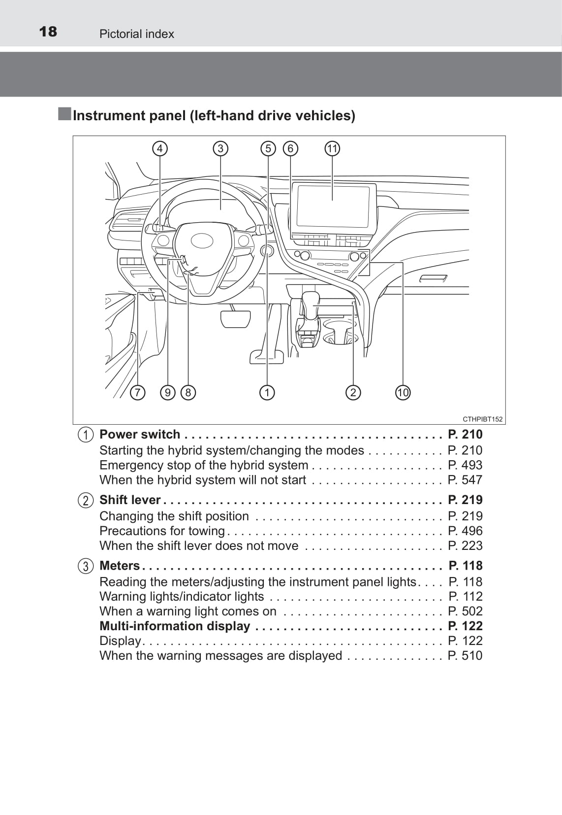 2021-2022 Toyota Camry Hybrid Owner's Manual | English