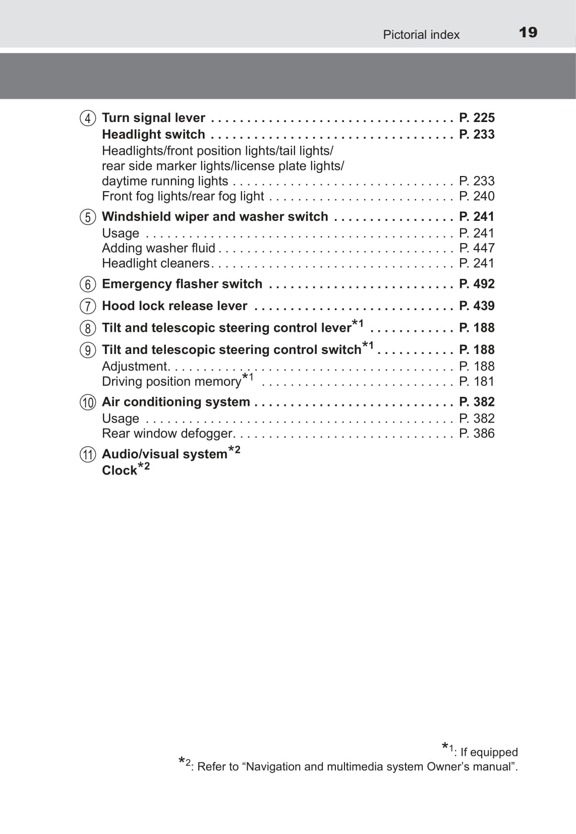 2021-2022 Toyota Camry Hybrid Owner's Manual | English