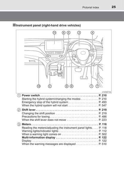 2021-2022 Toyota Camry Hybrid Owner's Manual | English