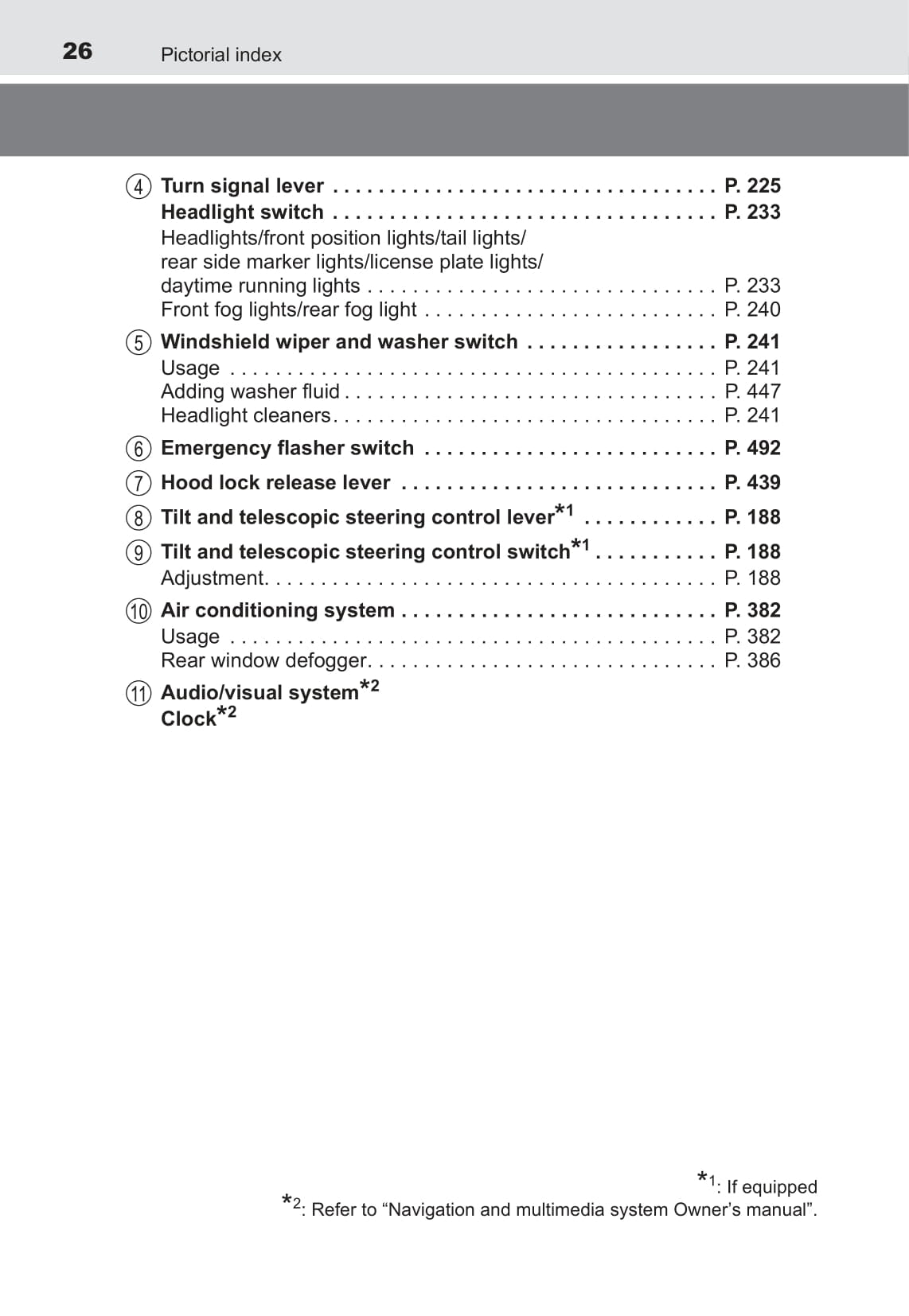 2021-2022 Toyota Camry Hybrid Owner's Manual | English