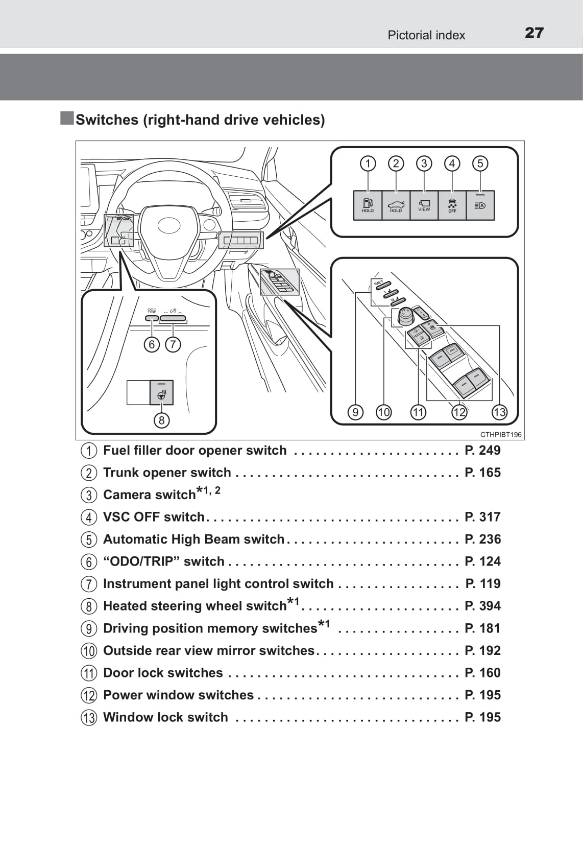 2021-2022 Toyota Camry Hybrid Owner's Manual | English