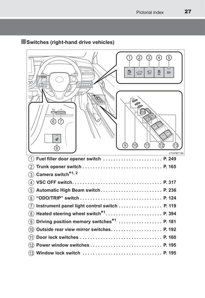 2021-2022 Toyota Camry Hybrid Owner's Manual | English