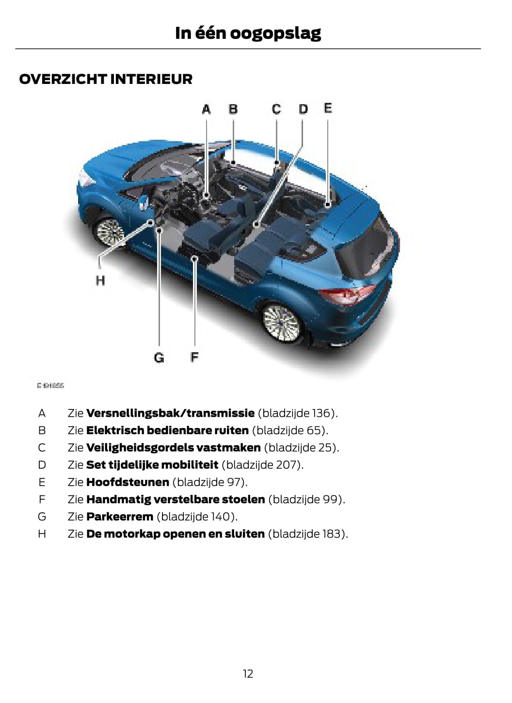 2014-2015 Ford C-Max Energi Gebruikershandleiding | Nederlands