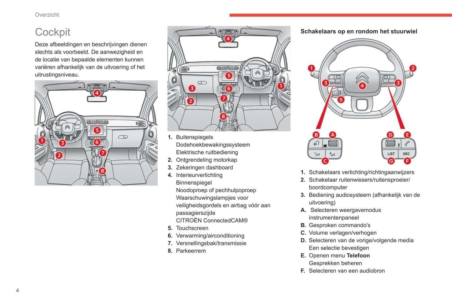 2020-2023 Citroën C3 Manuel du propriétaire | Néerlandais