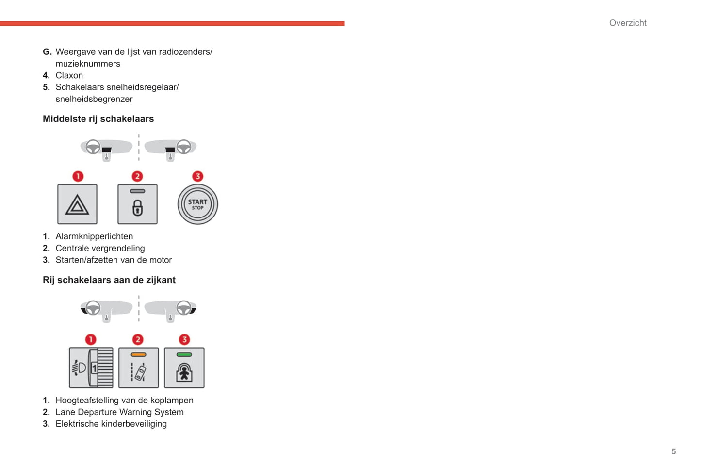 2020-2023 Citroën C3 Manuel du propriétaire | Néerlandais