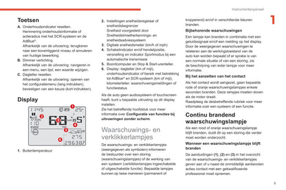 2020-2023 Citroën C3 Manuel du propriétaire | Néerlandais