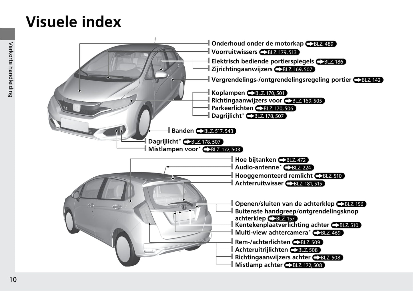 2018-2019 Honda Jazz Bedienungsanleitung | Niederländisch