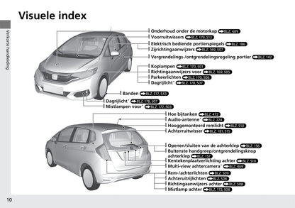 2018-2019 Honda Jazz Bedienungsanleitung | Niederländisch