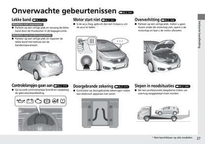 2018-2019 Honda Jazz Bedienungsanleitung | Niederländisch