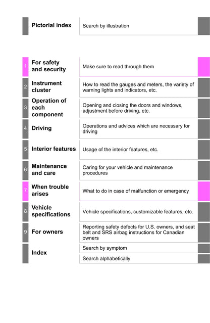 2015 Toyota Yaris/Yaris Hatchback Owner's Manual | English