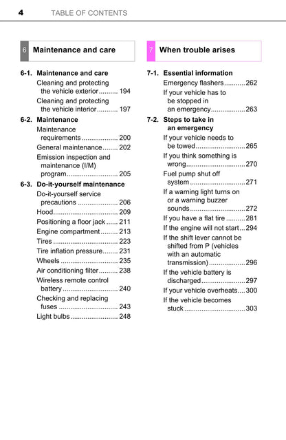 2015 Toyota Yaris/Yaris Hatchback Owner's Manual | English